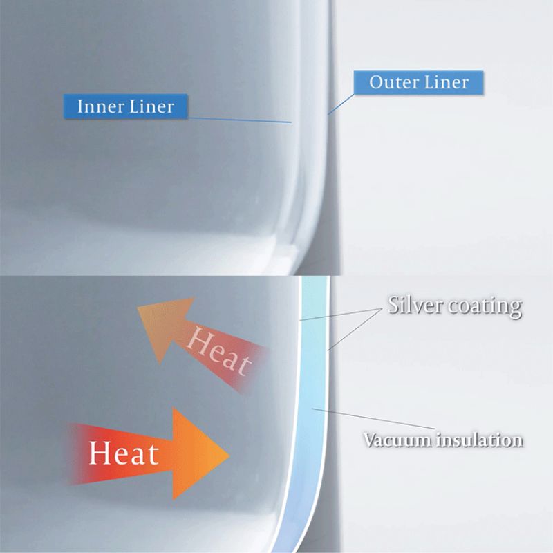 Bình thủy chứa ruột thủy tinh Tiger PRX-A100 [1.0L]