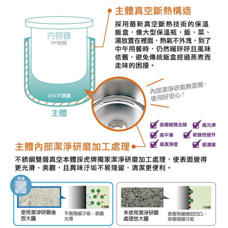 Cà men cơm giữ nhiệt Tiger 3 ngăn LWR-A092 [760ml]