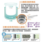 Cà men cơm giữ nhiệt Tiger 3 ngăn LWR-A092 [760ml]