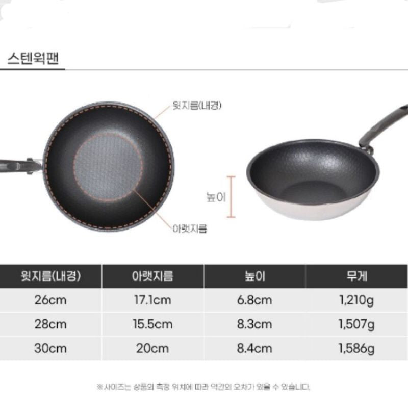 Chảo xào Inox chống dính hiệu Altenbach AB-30WS [30cm]
