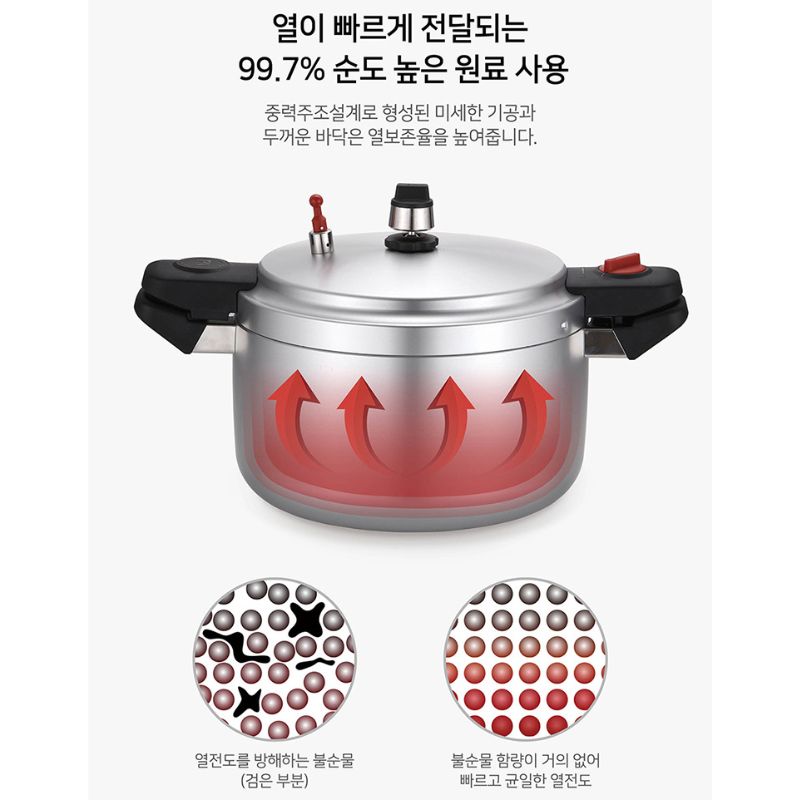 Nồi áp suất nhôm đúc nguyên khối hiệu PN HCAPC-50 [23.0L]
