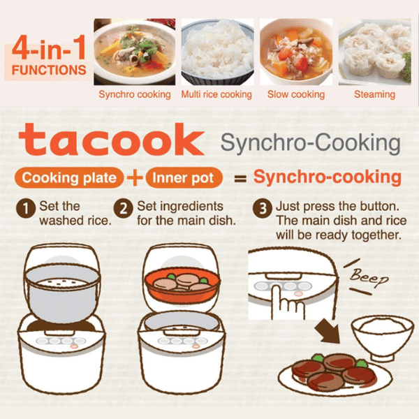 Nồi cơm điện tử Tiger 4 trong 1 JBV-S10W [1.0L]