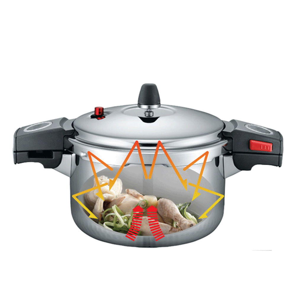 Nồi áp suất Inox POONGNYUN SQS11-20C (3.5L)