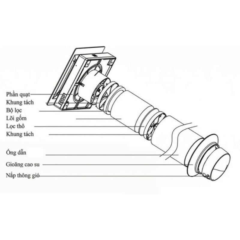 Máy cấp khí tươi hồi nhiệt Ventra VEN68-MS