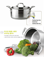 PN WTPIH-20C 3-layer stainless steel casserole pot [20cm]